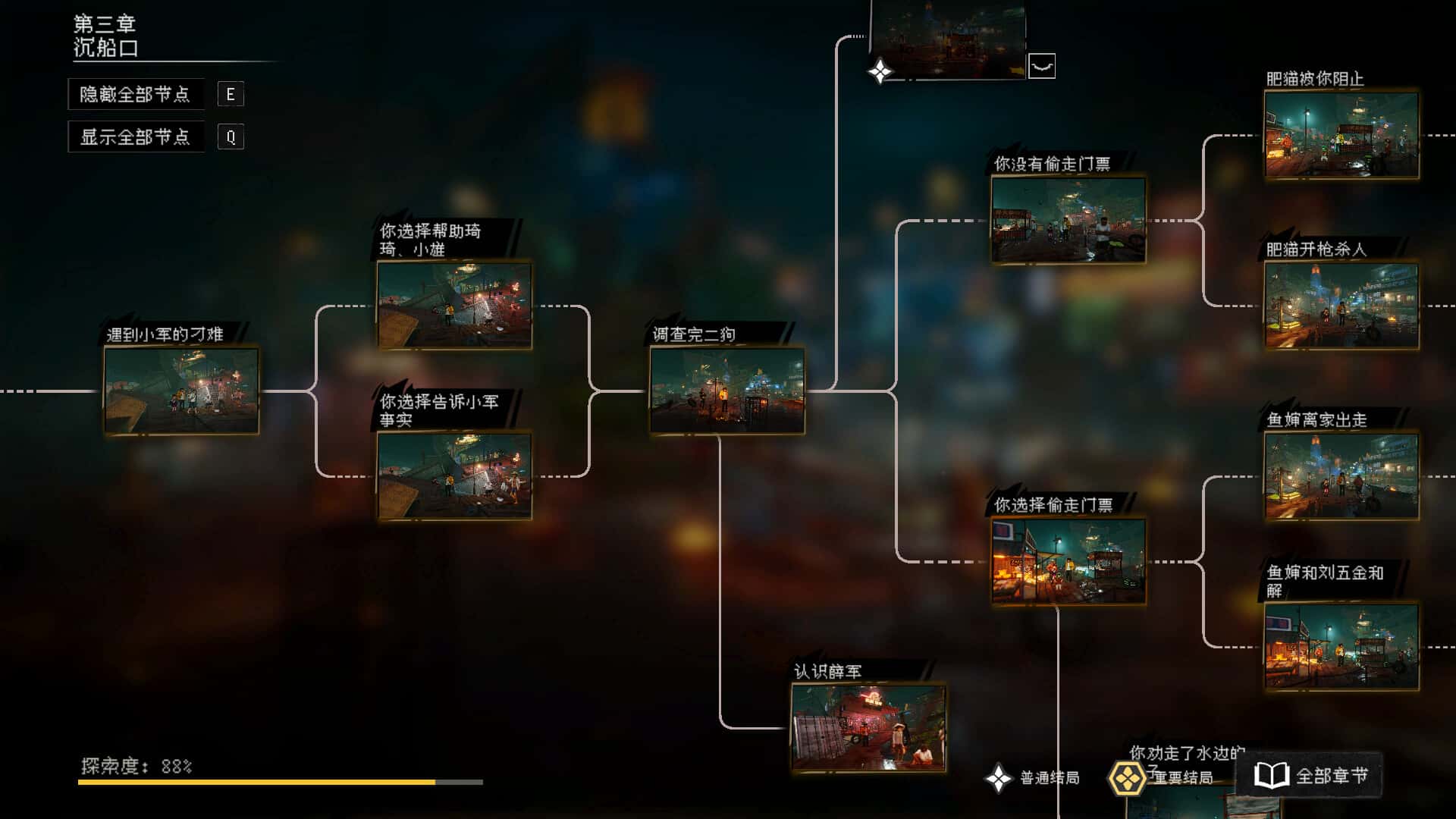 视觉数据3